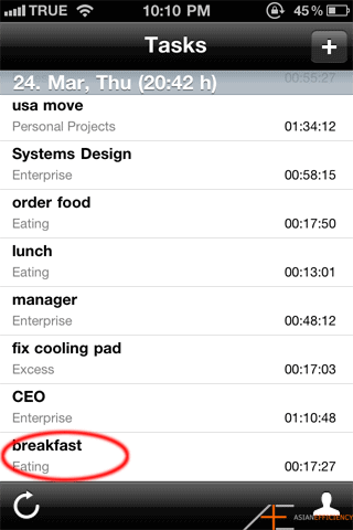 Using Toggl - Eating Breakfast Using Toggl - Eating Breakfast