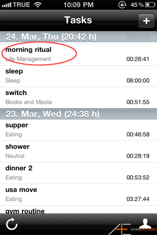 Using Toggl - Morning Ritual Using Toggl - Morning Ritual