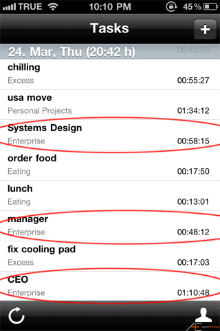 Using Toggl - Work Time Using Toggl - Work Time