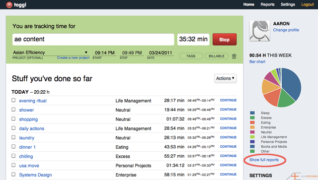 Using Toggl Using Toggl