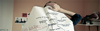 Mind Mapping Your Habits